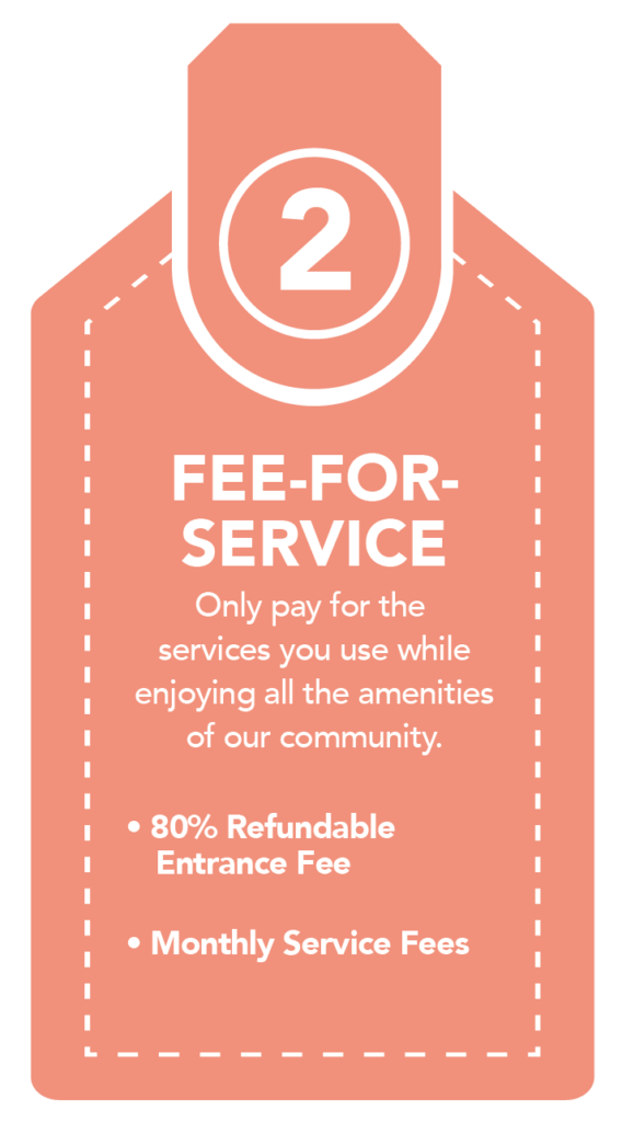 Fee For Service - Only Pay for the Services you use.