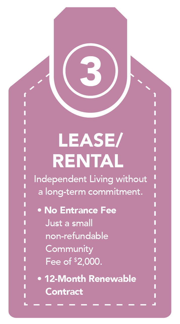 Lease/Rental - no entrance fee with a 12 month renewable contract.