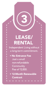 Lease/Rental - no entrance fee with a 12 month renewable contract.