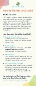 Infographic illustrating the Life Care contract option and Continuum of Care services at Lucy Corr. "What is Life Care? Life Care at Lucy Corr means residency and long-term health care for life. This contract option is a wonderful solution for older adults who may be independent and active today but are seeking the peace of mind that comes with living in a community that provides assisted living and health care if needed. How Does Lucy Corr’s Life Care Work? 1. Submit an Application Submit your financial and medical application, as well as a clinical review to Lucy Corr. 2. Pay Initial Fee Once approved, you’ll pay a one-time Life Care fee when entering Independent Living at Lucy Corr. 3. Monthly Fees Your monthly service fee* is set and will remain the same even if a higher level of care is required at any time. 4. You’re Covered — For Life! If you ever need access to our full range of health care services, including rehab, assisted living, long-term care, or memory care, you are covered for life! No matter where life’s journey takes you, Lucy Corr is here to help! * Annual cost of living increases may apply to all monthly fees."